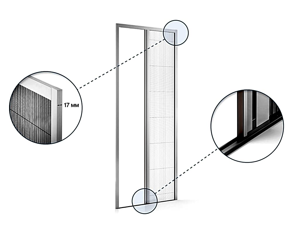 Москитные сетки плиссированные
