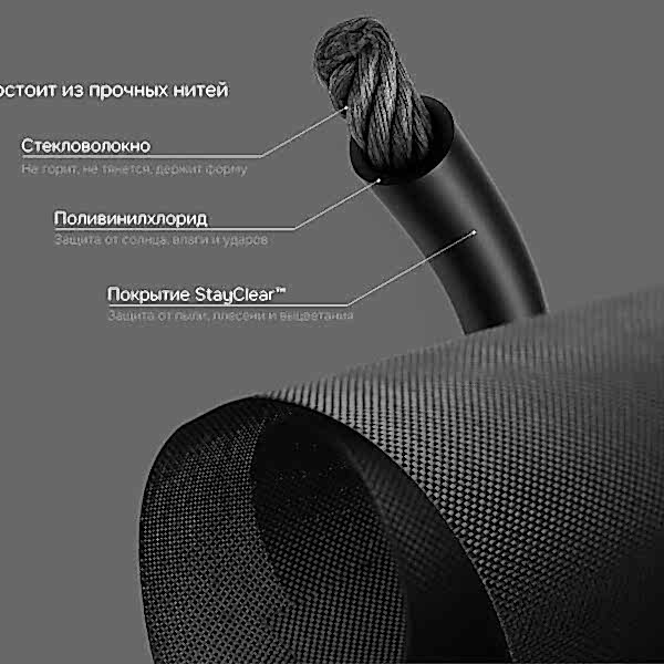 Рулонные шторы ZIP для квартир